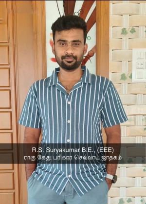 R.S தூர்யகுமார்